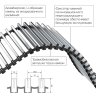 Внутрипольный конвектор Royal Thermo Atrium 75/400/2900-DG-U-LB